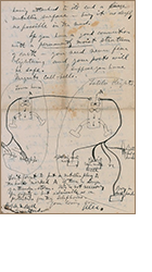 Alexander Graham Bell's letter to his parents explaining the telephone